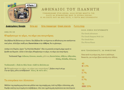 Phivos' Greek Diaspora Web List